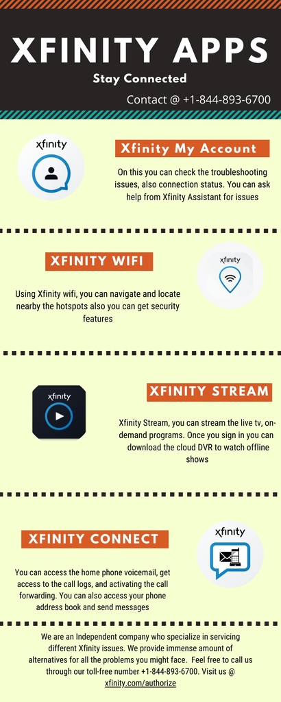 Xfinity Apps Picture Box