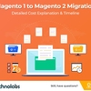 Magento 2 Upgrade Service &... - Picture Box