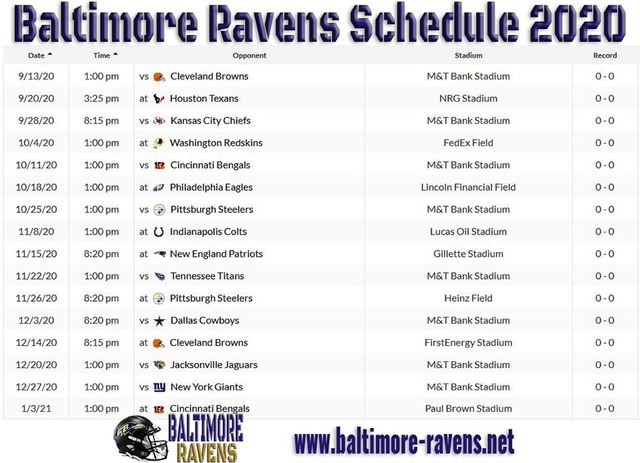 baltimore-ravens-schedule Baltimore Ravens Game Live Streaming Football Online