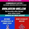 Arrow Wire Press Release - Ads world