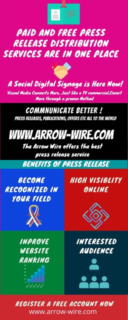 Arrow Wire Press Release Ads world