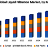 Global-Liquid-Filtration-Ma... - Picture Box