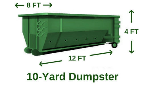 10-yard-dumpster Charlotte Dumpster Rentals