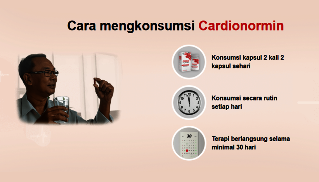 Cara mengkonsumsi Cardionormin Picture Box