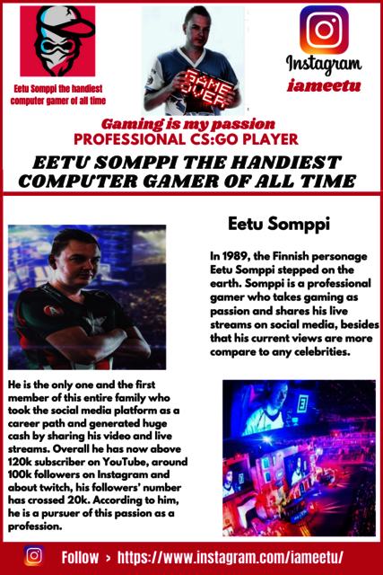 Eetu Somppi The Hardest Computer Gamer of all time Picture Box