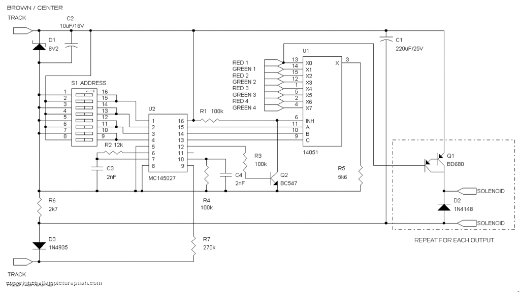 K83SLT technisch