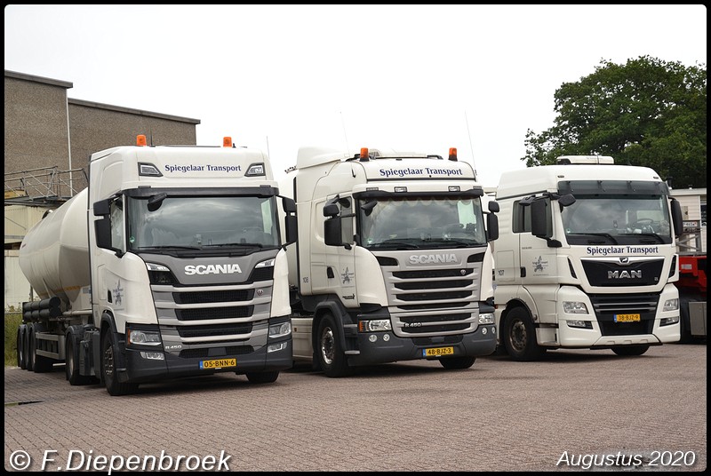 Spiegelaar Trransport Line up-BorderMaker - 2020