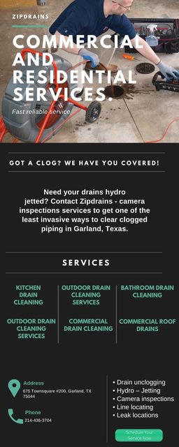 Commercial & Residential Drain Cleaning Services G Picture Box