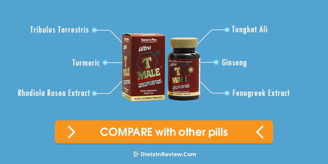 Ultra Male Plus Reviews http://pinkpulpy.com/ultra-male-plus/