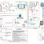 Electrical Diagram - -Transit