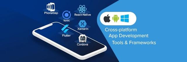 Cross-platform app development tools & frameworks technology