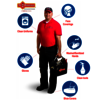 Handyman services boulder - Mr