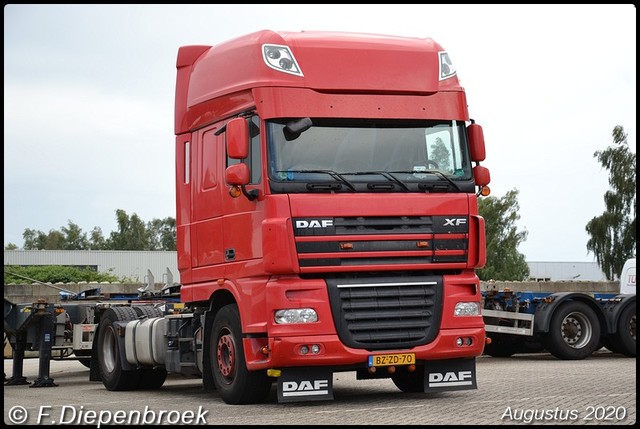 BZ-ZD-70 DAF 105 SSC-BorderMaker 2020