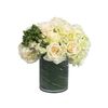 Order Flowers Larchmont NY - Flowers in Larchmont, NY