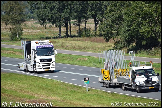 Save Traffic Nederland-BorderMaker Rijdende auto's 2020