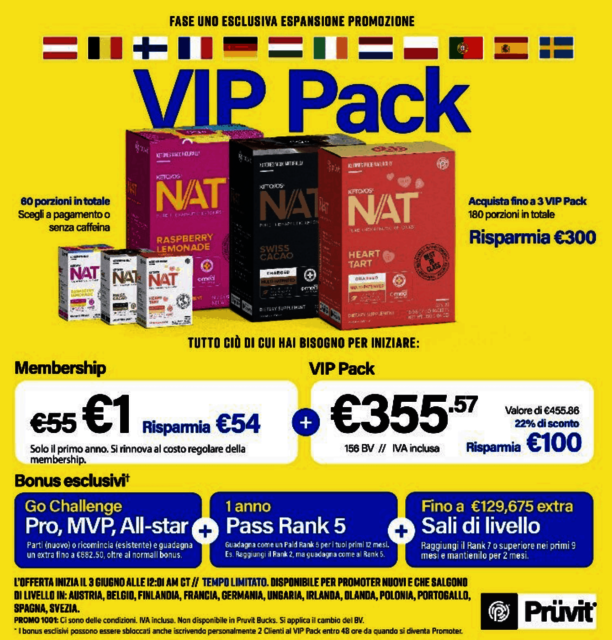 Promotore di Pruvit Picture Box