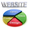 pic-it-webdesign - Picture Box