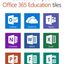 office 365 pinteresr2 - WHAT IS OFFICE.COM/SETUP AND HOW TO USE IT?