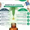 Does Canzana Hemp Oil Reall... - Picture Box