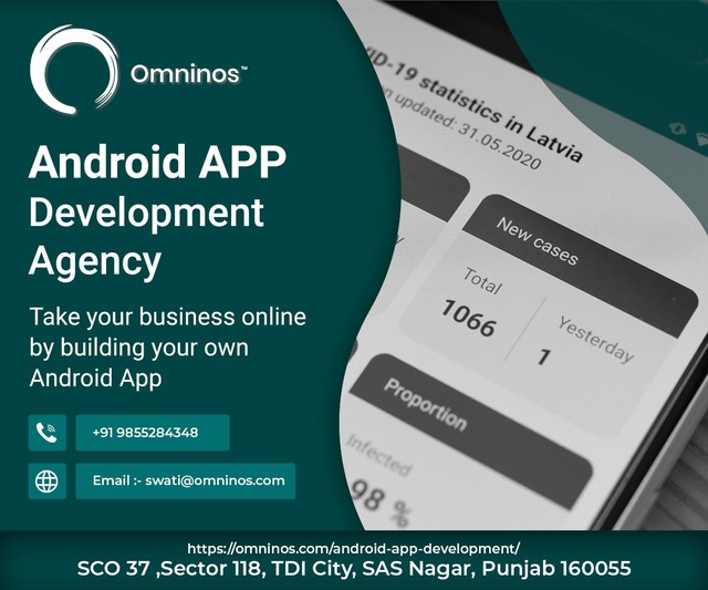 iPad App Development company | Ominos Picture Box