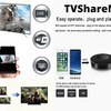 mqdefault - How Does Features TVShareMa...