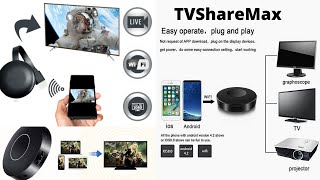 mqdefault How Does Features TVShareMax [BOX]? AN Amazing Product !
