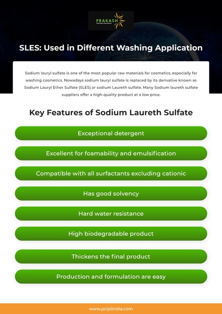SLES: Used As Different Washing Application Picture Box