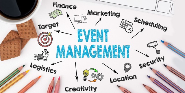 Best Event Management Company in Delhi Davids Gallery