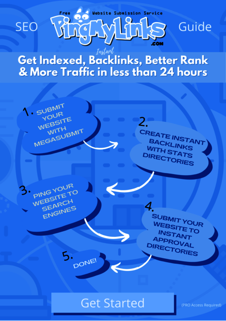 Get Indexed, Instant Backlinks, Within 24 Hours Get Indexed, Instant Backlinks, Within 24 Hours