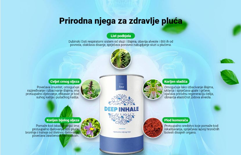 2 https://www.goslimtea.com/deep-inhale-caj/