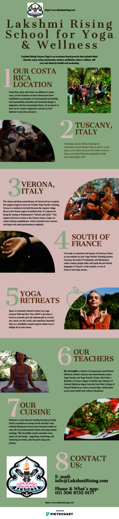 Lakshmi Rising Infographic Picture Box