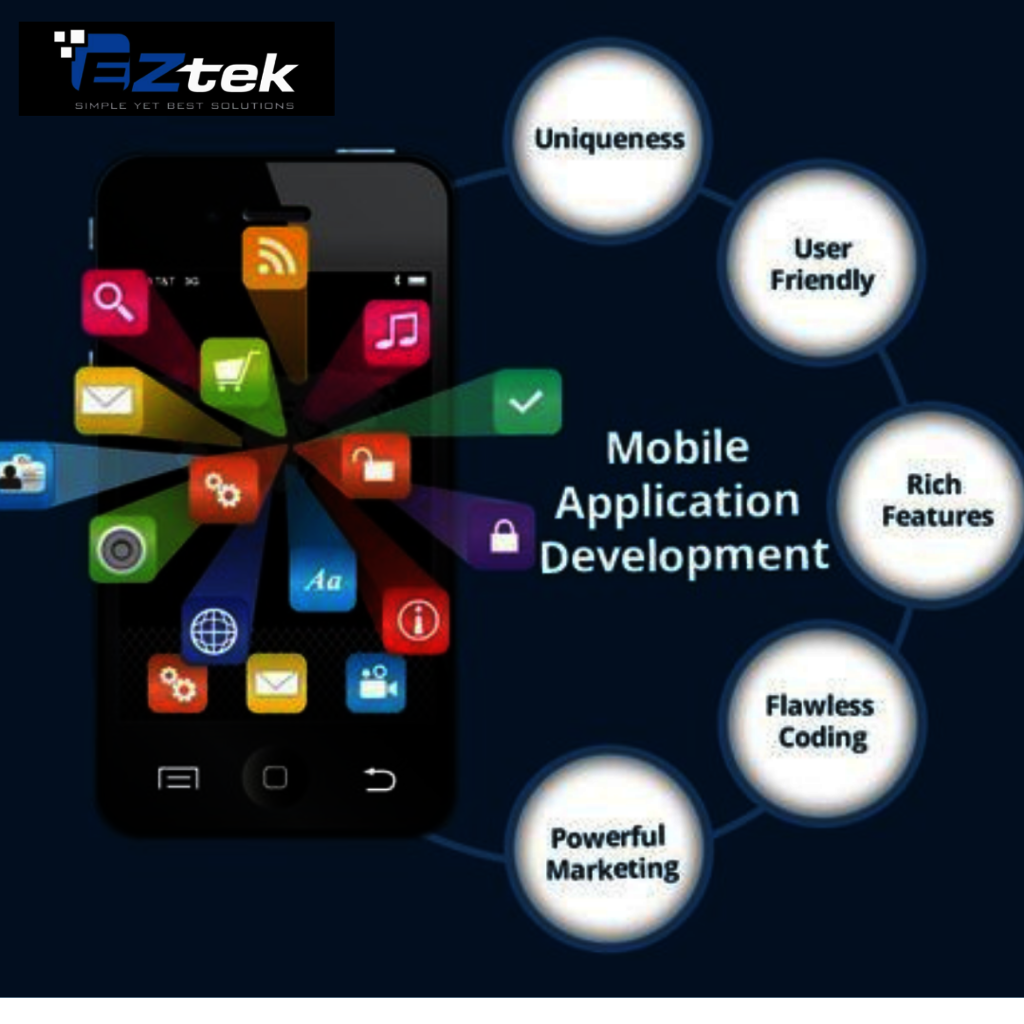 Untitled design Mobile Application Development