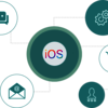 ios-application-development... - iOS App Development