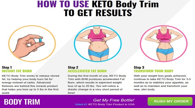 How To Define The Pills Of Keto Extra? Picture Box