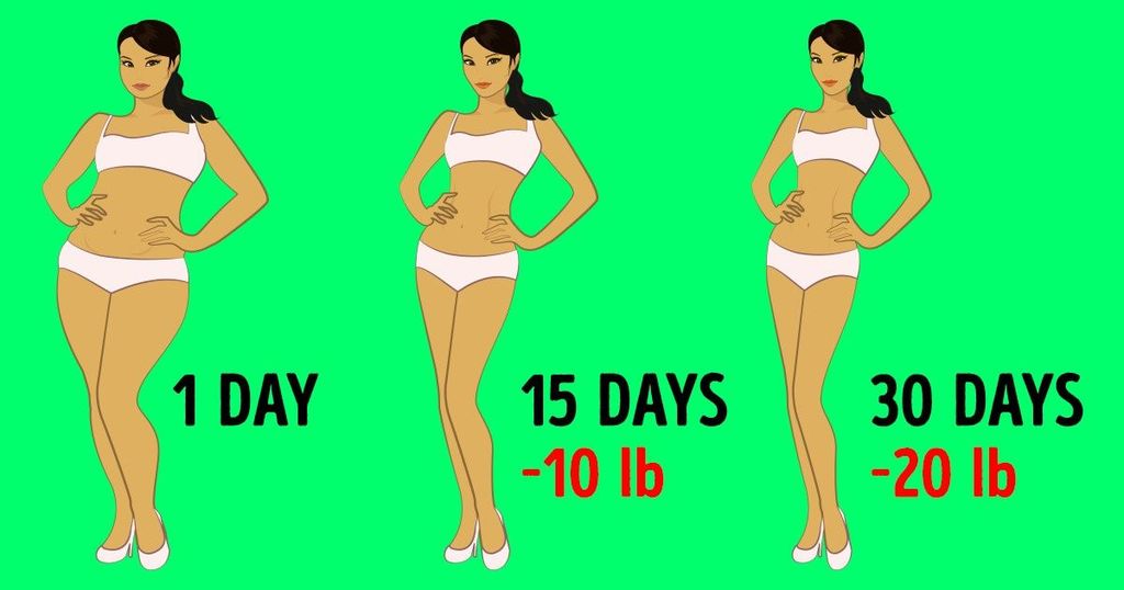 Keto Fat Burner Avis Picture Box