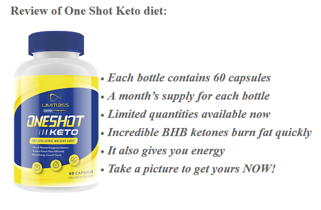 What Are The Ingredients In One Shot Keto? Picture Box