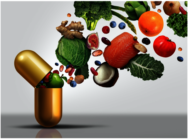 Supplements Savvy Bariatrics