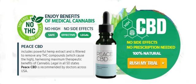 Does Peace CBD Actually Work? Picture Box