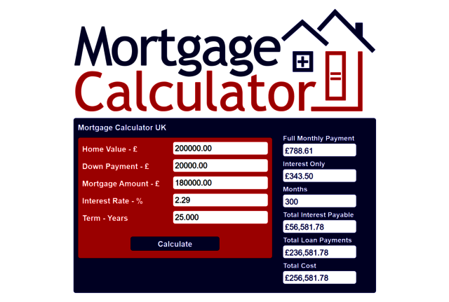 mcuk-screenshot mortgage calculator uk
