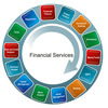 Scope of financial planning... - Hackettandhackettgroup