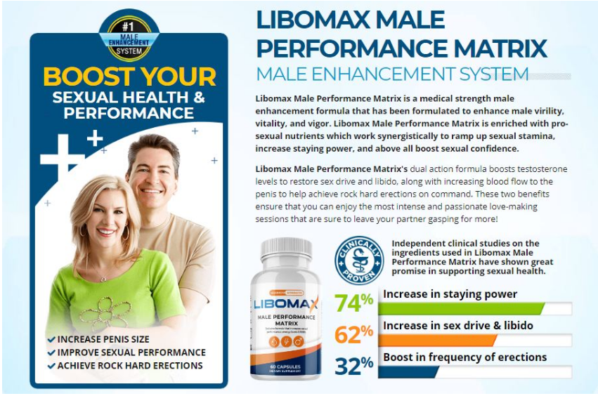 libomax Picture Box