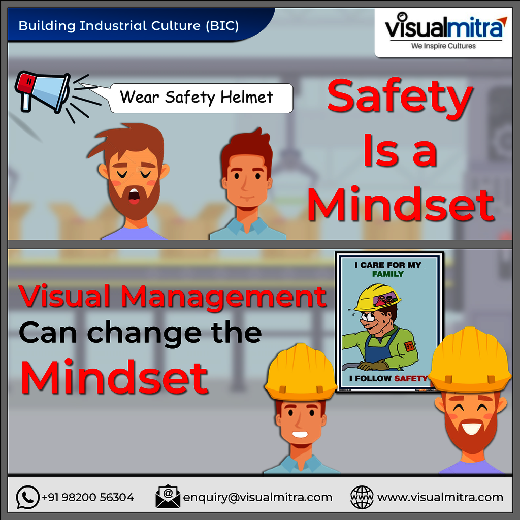 Implementing Visual Management Techniques Visual Management Project
