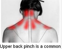 Physical-Therapy-for-Upper-Back-Pain-NYC-1 Neck Pain Downtown