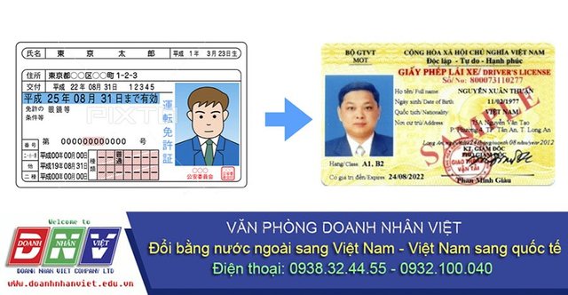 z2371471188040 27bfdddfd09ae93c50ffdb6ed3f03258 Doanh NhÃ¢n Viá»‡t - Äá»•i Báº±ng LÃ¡i Xe Quá»‘c Táº¿ - Äá»•i Báº±ng LÃ¡i Xe NÆ°á»›c NgoÃ i