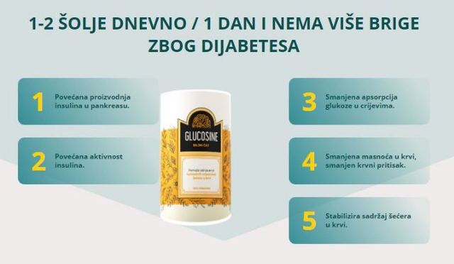 4 https://flekosteelbalzam.com/bs/glucosine-caj/ This is caused by the body's process of burning Glucosine ÄŒaj fat. When fat is burned, a diabetic can develop ketones. Ketones are chemicals made in the human liver. Everyone has them. However, in diabetics,