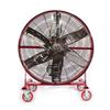 commercial fans - super duty fans