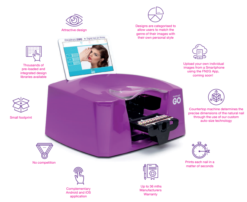 Nail Printer Picture Box