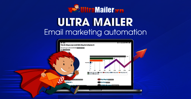 ultramailer-banner Email Marketing Automtion