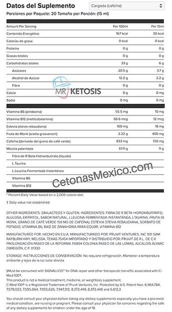 Pruvit Cetonas Mexico