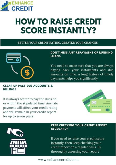How To Raise Credit Score Instantly? Picture Box